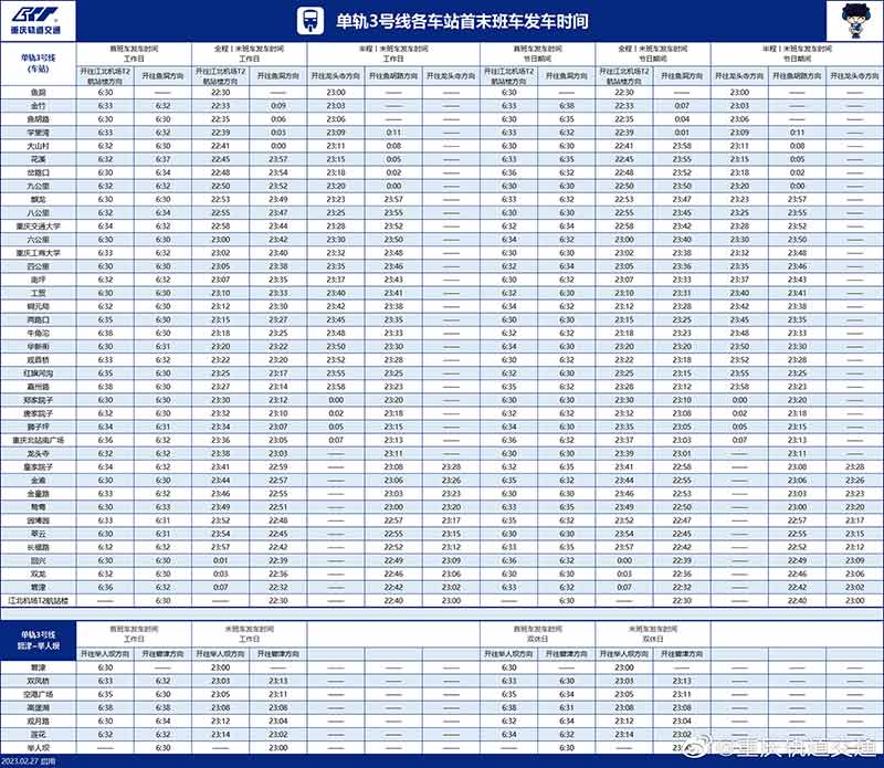 2023年重庆轨道交通（轻轨）单轨3号线运营站点与开收班时间