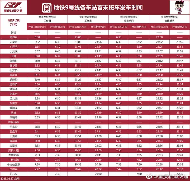 2023年重庆轨道交通（轻轨）地铁9号线运营站点与开收班时间