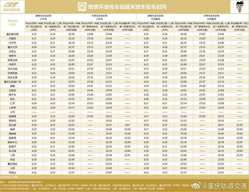 2023年重庆轨道交通（轻轨）地铁环线运营站点与开收班时间