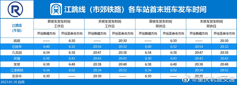 2023年重庆轨道交通（轻轨）城郊铁路江跳线运营站点与开收班时间