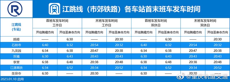 2023年重庆轨道交通（轻轨）城郊铁路江跳线运营站点与开收班时间
