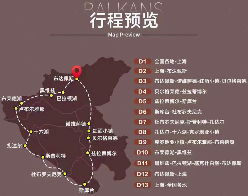 东欧旅游：五国十三日行程简图
