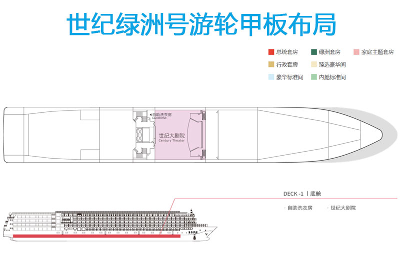 世纪绿洲号五星三峡游轮甲板布局设施介绍