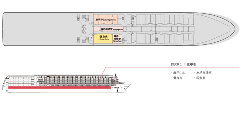 世纪绿洲号五星三峡游轮甲板布局设施介绍
