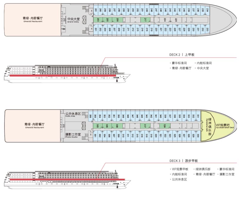 世纪绿洲号五星三峡游轮甲板布局设施介绍