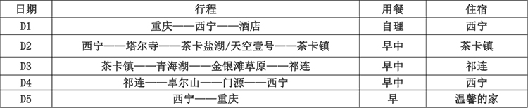 [纯玩环湖]青海旅游线路简图