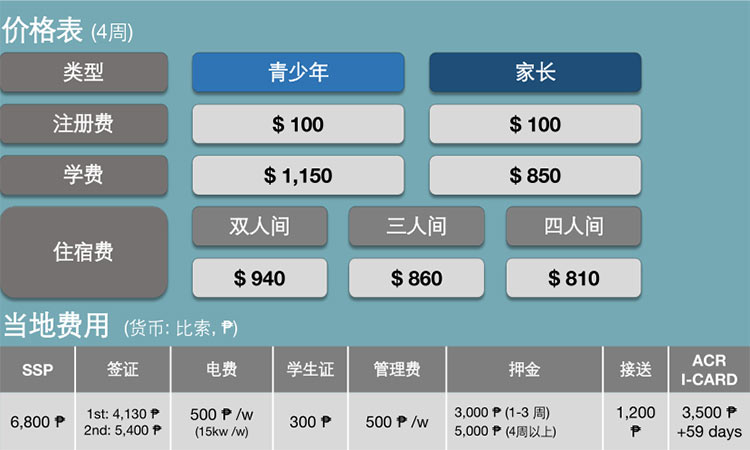 菲律宾EV学院英语亲子游学夏令营报价费用表