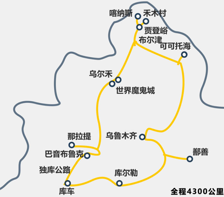 重庆自驾新疆北疆旅游线路图