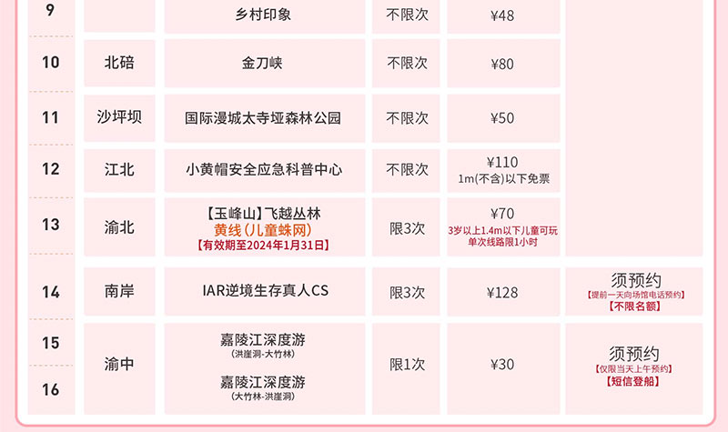 2023重庆大旅游年卡免费使用景区介绍