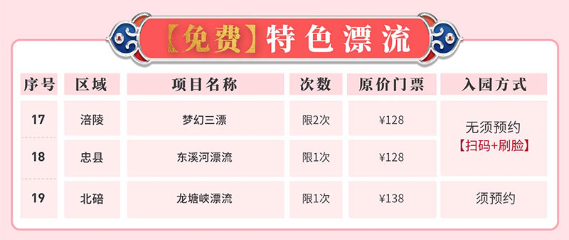 2023重庆大旅游年卡免费使用景区介绍