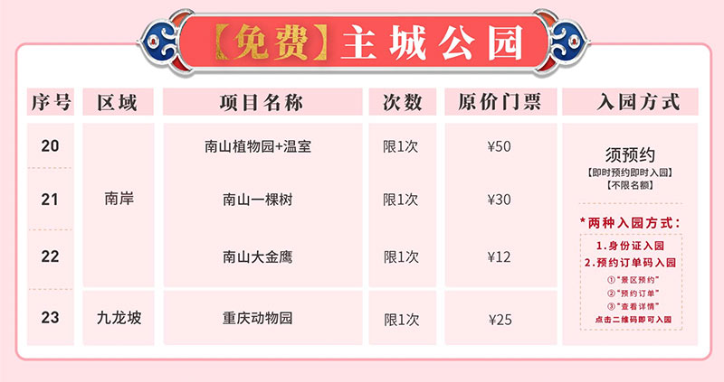 2023重庆大旅游年卡免费使用景区介绍