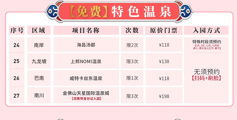 2023重庆大旅游年卡免费使用景区介绍