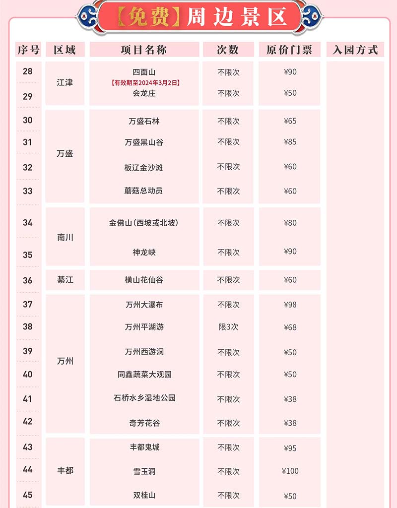 2023重庆大旅游年卡免费使用景区介绍