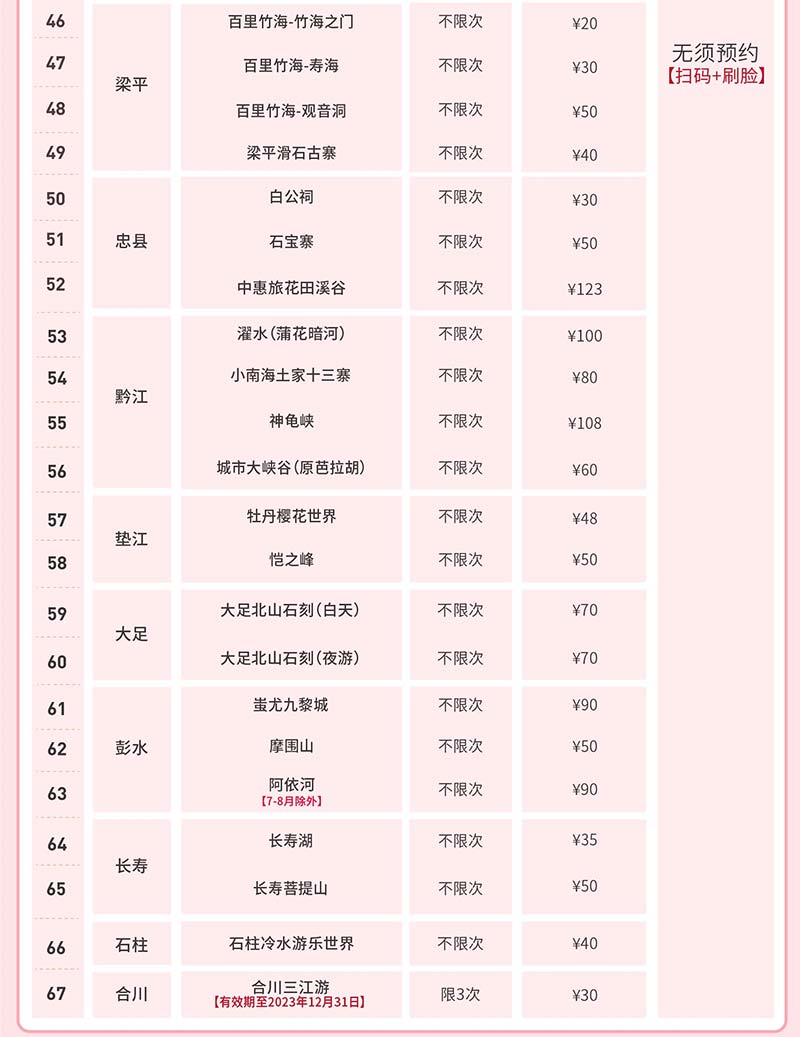 2023重庆大旅游年卡免费使用景区介绍