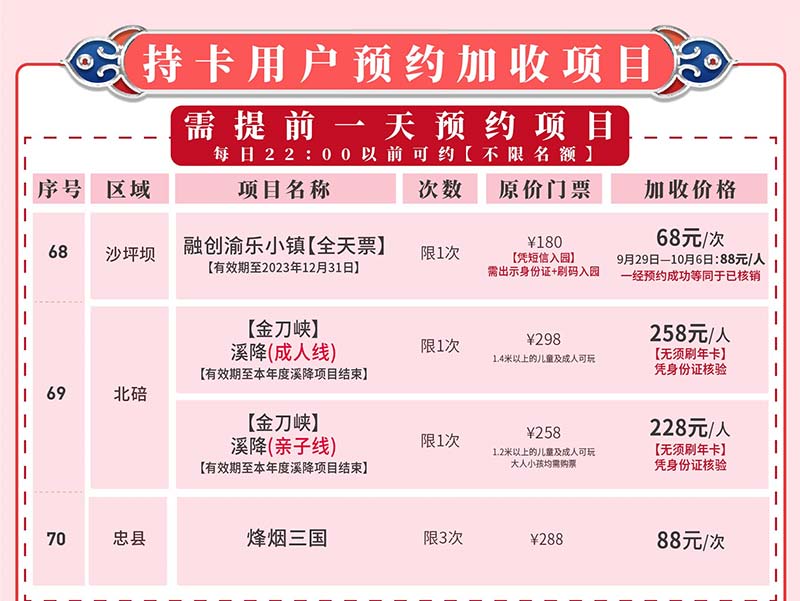 2023重庆大旅游年卡预约优惠景区介绍
