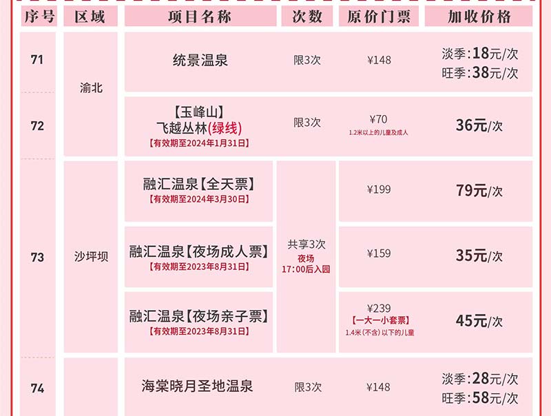 2023重庆大旅游年卡优惠景区介绍