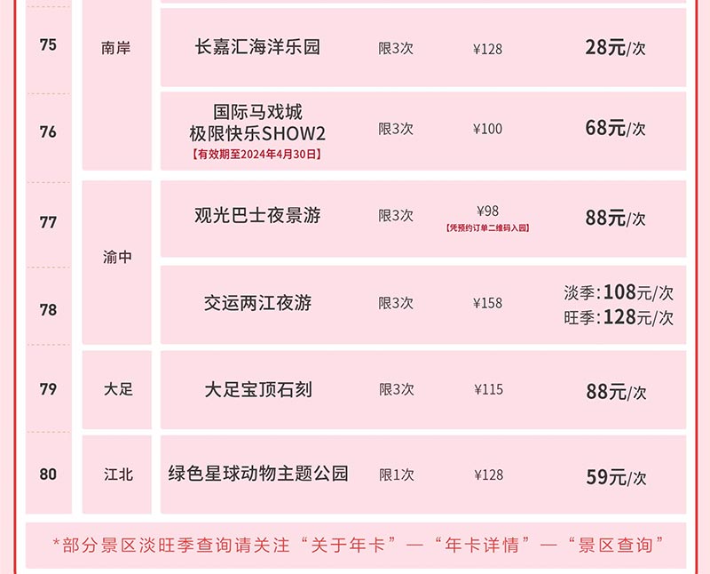 2023重庆大旅游年卡优惠景区介绍