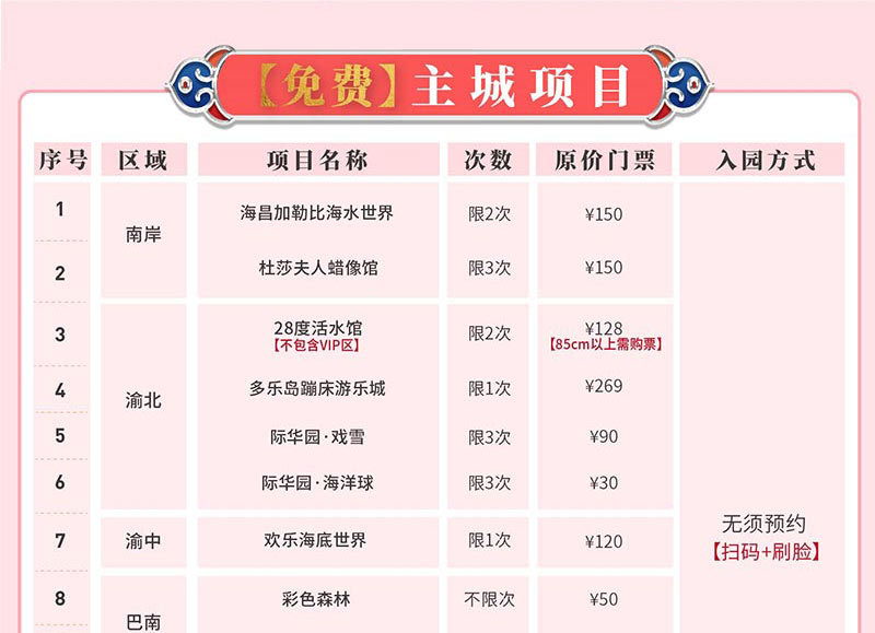 2023重庆大旅游年卡免费使用景区介绍