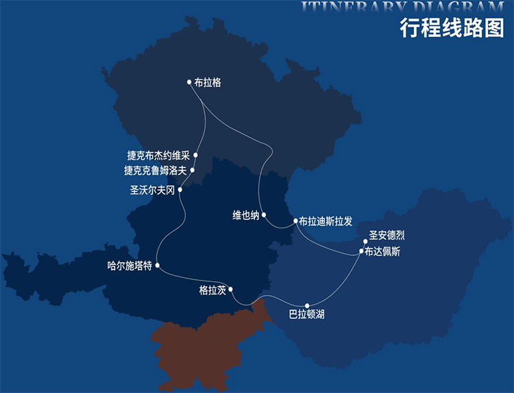 重庆直飞东欧旅游线路简图