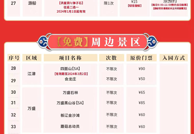 2024大重庆旅游年卡经典版免费景区列表