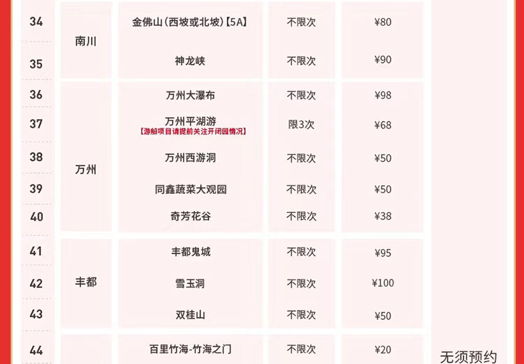2024大重庆旅游年卡经典版免费景区列表