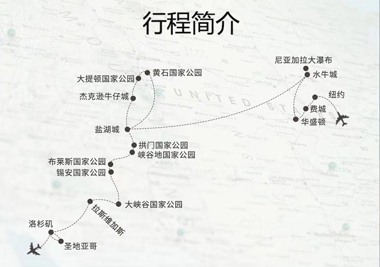 深度美国旅游行程线路简图