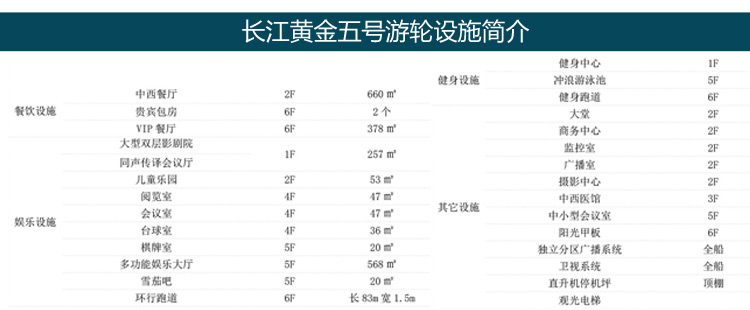 长江黄金五号三峡游轮：设施介绍