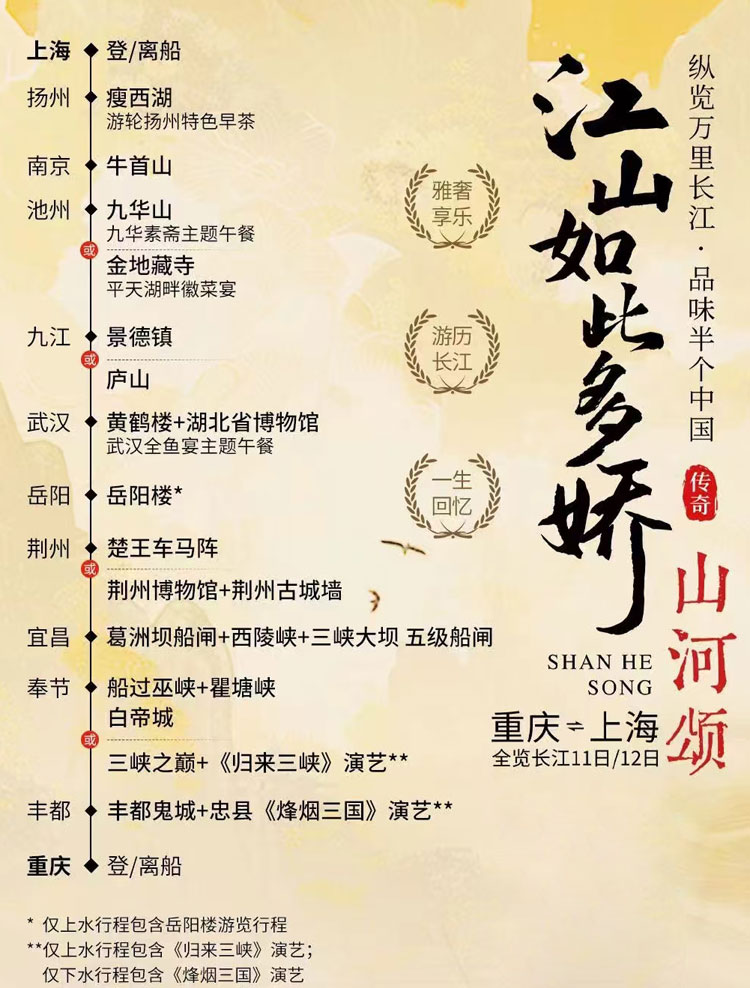 重庆↔上海11天游轮航线简图