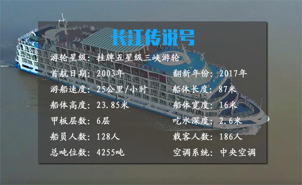 [长江传说号]重庆三峡往返三日旅游[不出重庆游三峡]