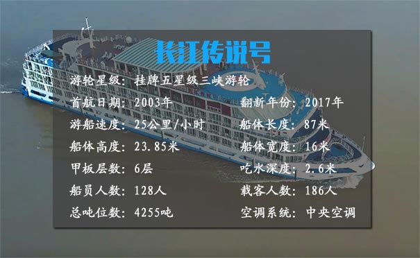 重庆出发国内旅游_[长江传说号]重庆三峡往返三日旅游[不出重庆游三峡]<长江传说号三峡游轮，重庆三峡旅游往返三日，不出重庆游三峡，游巫峡+瞿塘峡+丰都鬼城+巫山神女溪+神女天路+张飞庙+白帝城！>